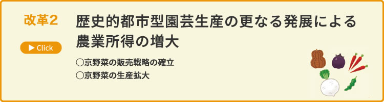 改革2