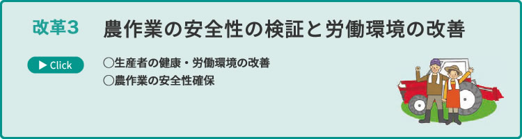 改革3