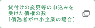 （別紙４）貸付けの変更等の申込みを受けた債権の数〔債務者が中小企業の場合〕
