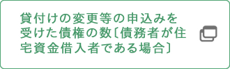 （別紙５）貸付けの変更等の申込みを受けた債権の数〔債務者が住宅資金借入者である場合〕